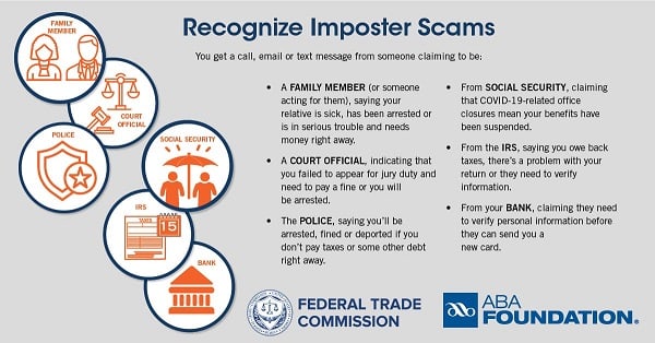 Recognize Imposter Scams