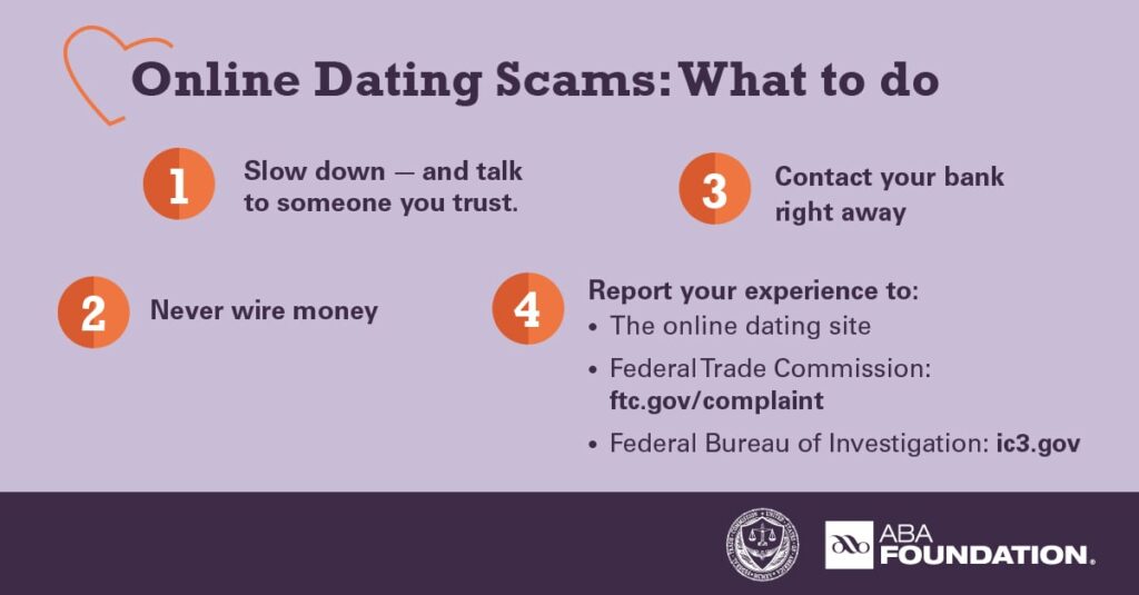Online Dating Scams: What to do. Slow down - and talk 1 to someone you trust. 2 Never wire money 3 Contact your bank right away Report your experience to: 4 • The online dating site • Federal Trade Commission: ftc.gov/complaint • Federal Bureau of Investigation: ic3.gov