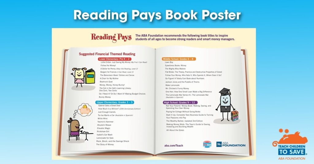 Reading Pays Book Poster