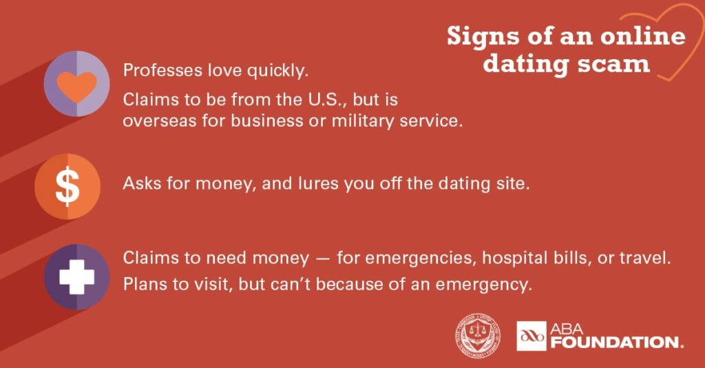 Signs of an online dating scam. Professes love quickly. Claims to be from the U.S., but is overseas for business or military service. Asks for money, and lures you off the dating site. Claims to need money - for emergencies, hospital bills, or travel. Plans to visit, but can't because of an emergency.