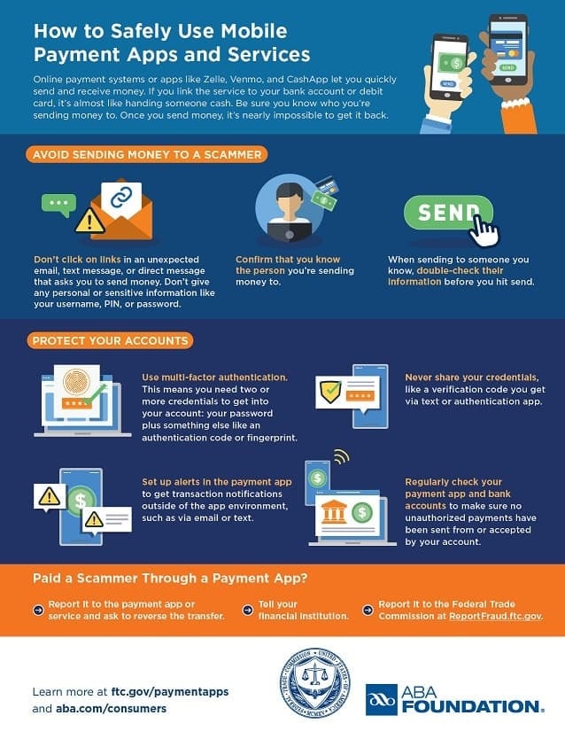 How to Safely Use Mobile Payment Apps and Services
